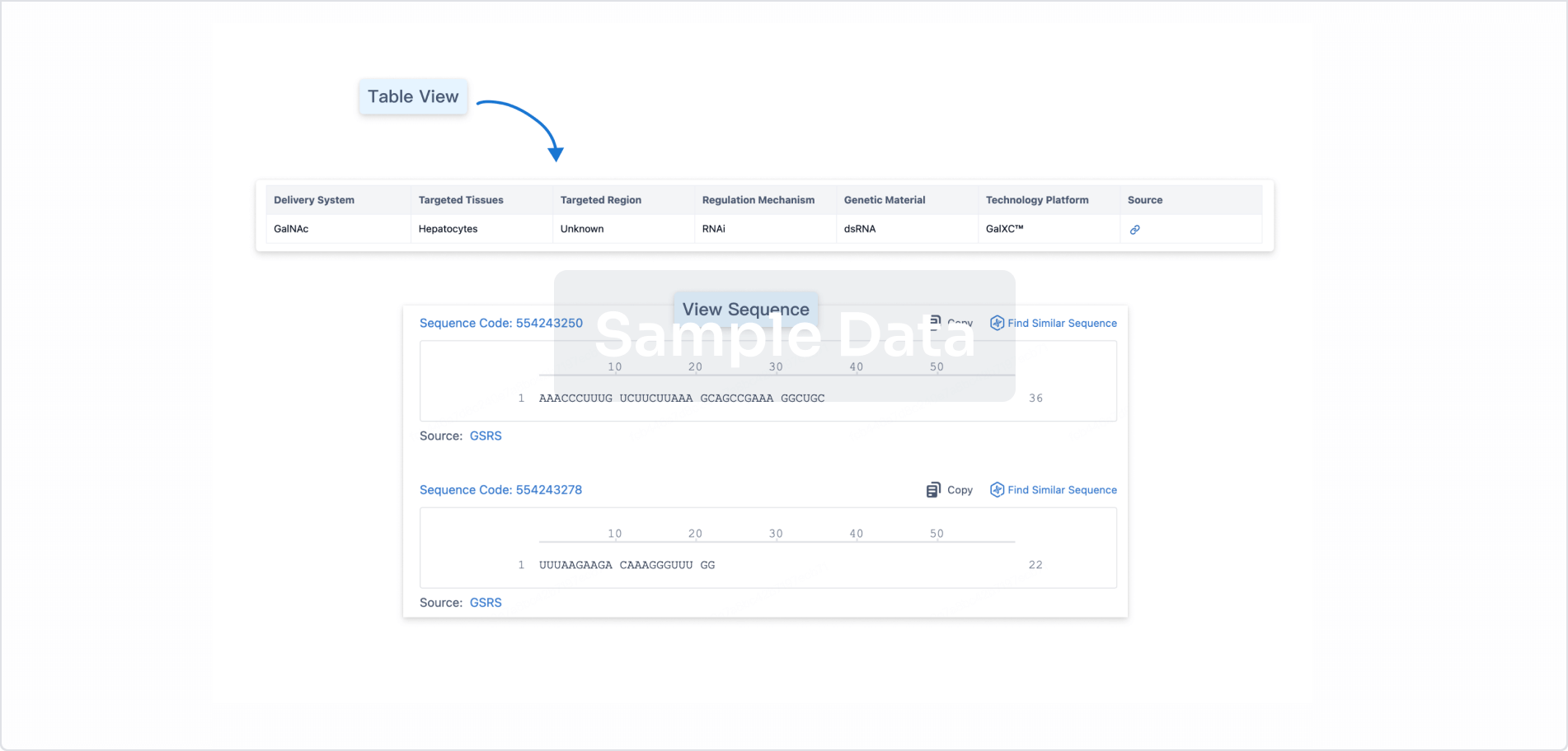 Boost your research with our RNA technology data.